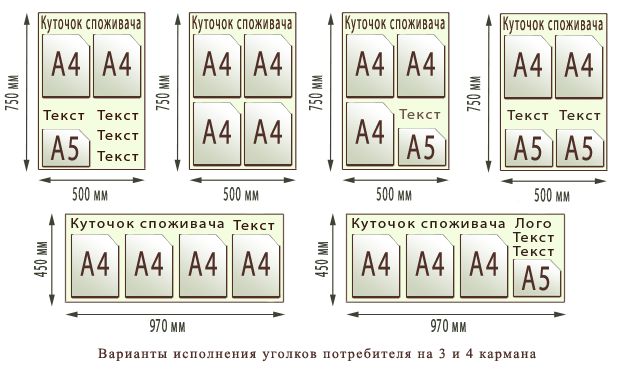 Уголок потребителя на 3 или 4 кармана. Изготовление уголков потребителя в Днепропетровске.